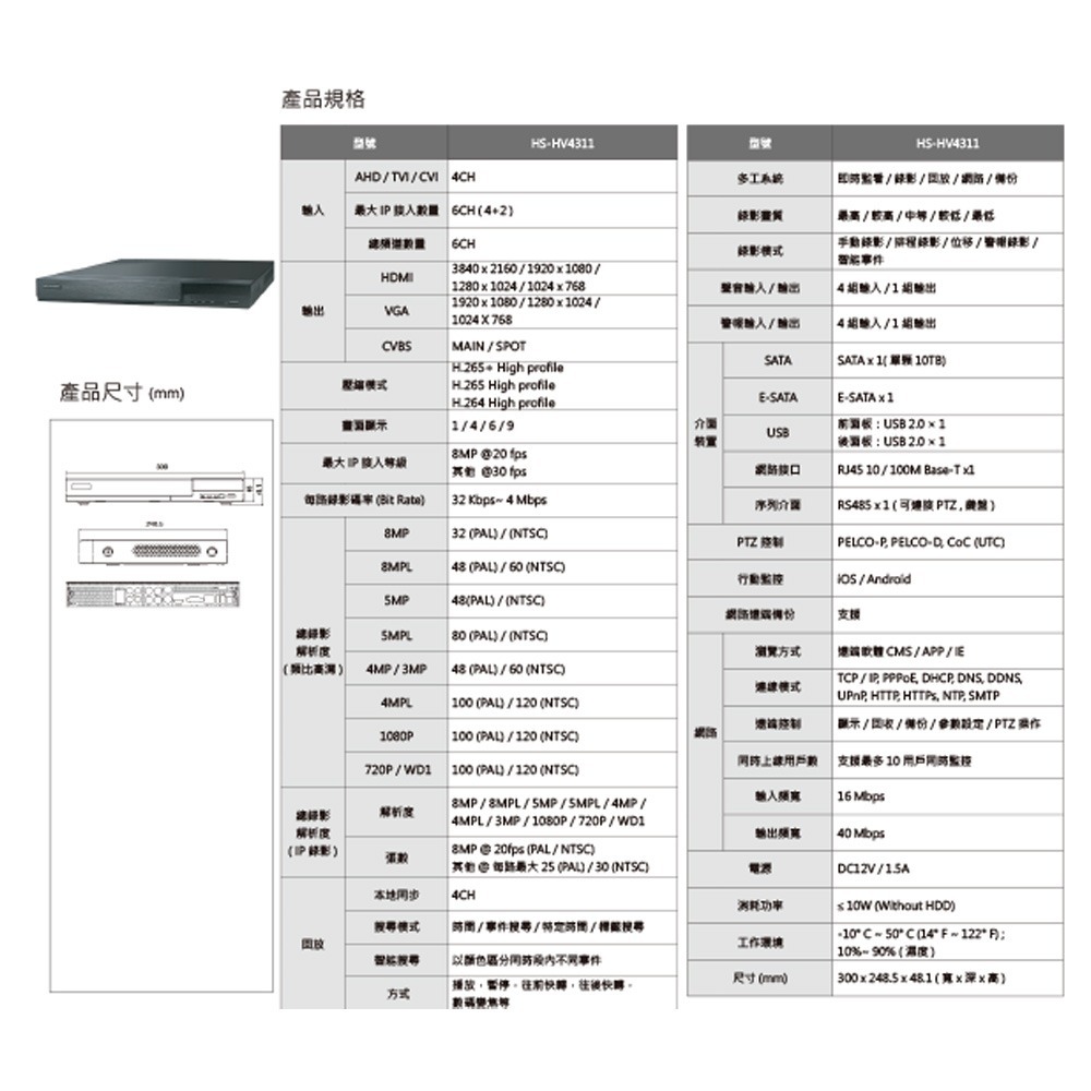 昌運監視器 昇銳組合 HS-HV4311 4路 錄影主機+HS-T108BH 500萬 紅外線管型攝影機*4-細節圖2