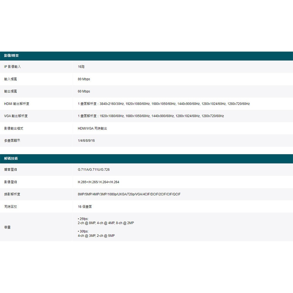 TP-LINK 昌運監視器組合 VIGI NVR2016H-16MP主機+VIGI C385 8MP全彩網路攝影機*16-細節圖7