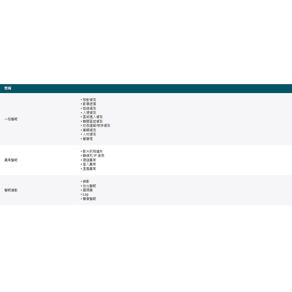 TP-LINK 昌運監視器組合 VIGI NVR2016H-16MP主機+VIGI C385 8MP全彩網路攝影機*16-細節圖10