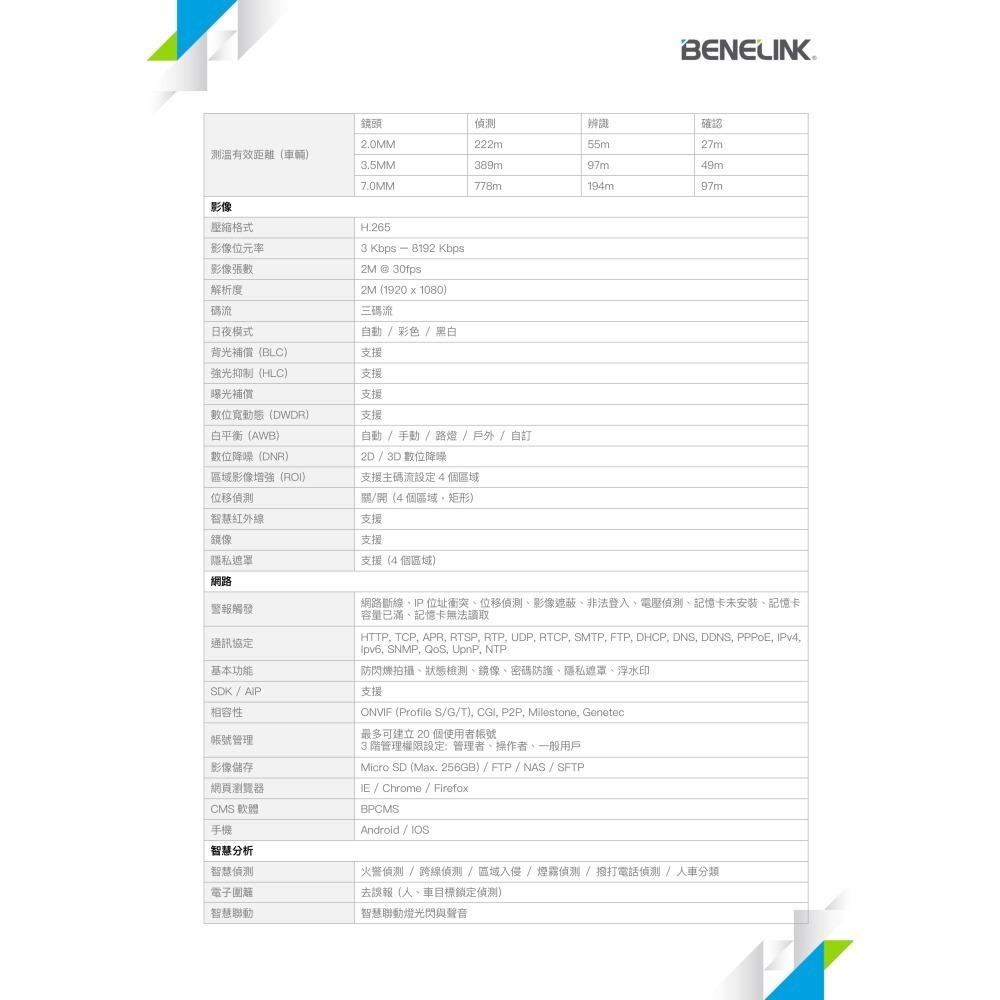 昌運監視器 BENELINK欣永成 BLI4516THE 400萬 智能型紅外線4M熱成像網路攝影機 請來電洽詢-細節圖4