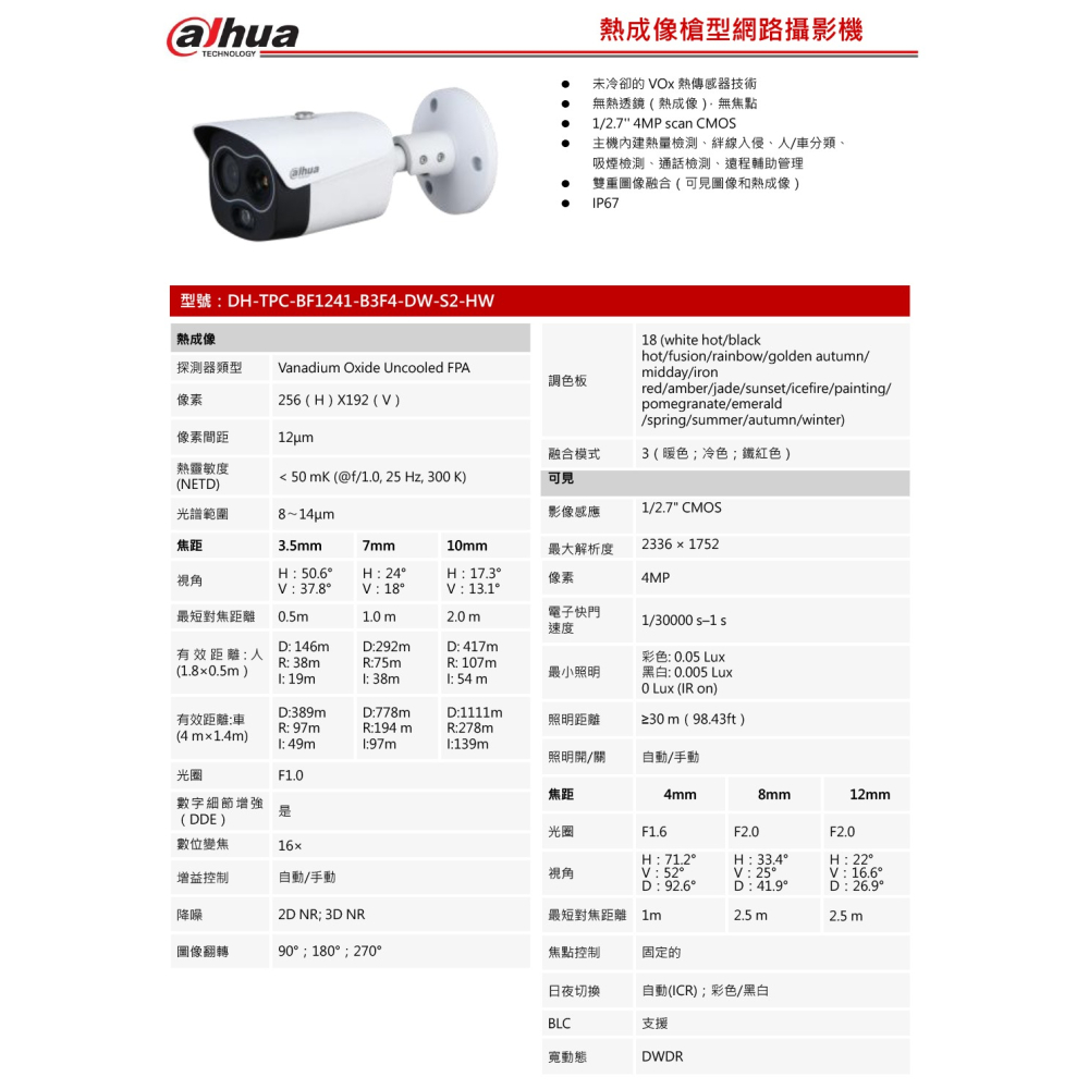 昌運監視器 DH-TPC-BF1241-B3F4-DW-S2-HW 測溫型 迷你熱成像槍型網路攝影機 請來電洽詢-細節圖2