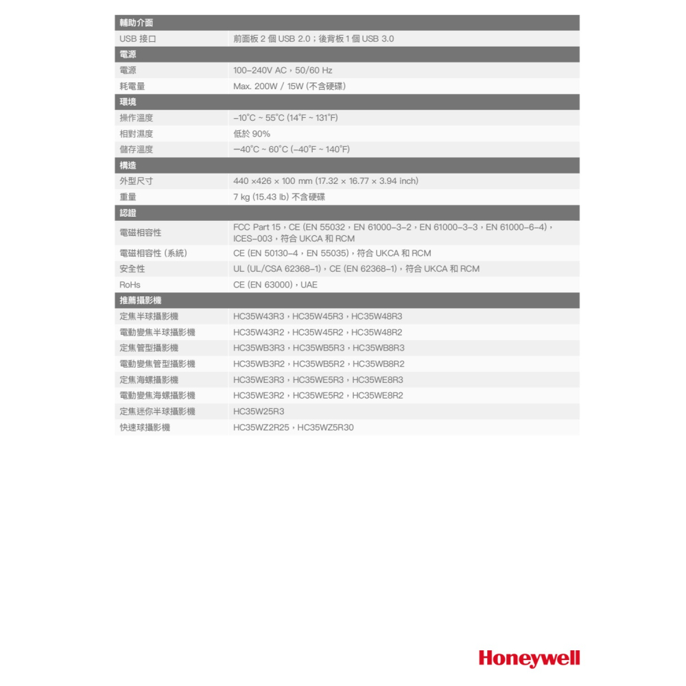 昌運監視器 Honeywell HN35320800NR 32路 NVR監視器主機 請來電洽詢-細節圖5