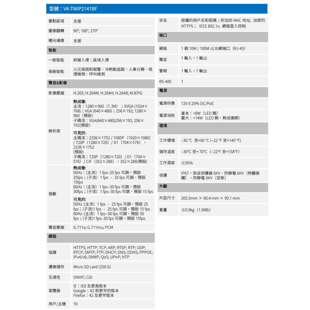 昌運監視器 SAMPO聲寶 VK-TWIP2141BF 400萬 WizSense 熱成像槍型網路攝影機 請來電洽詢-細節圖3
