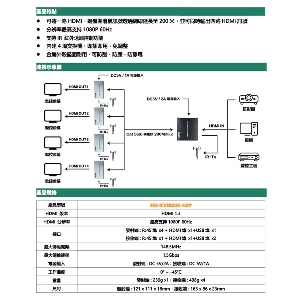 昌運監視器 HD-KVM200-4SP HDMI 一進四出 200米 KVM 網路延長器 內建4埠交換機-細節圖3