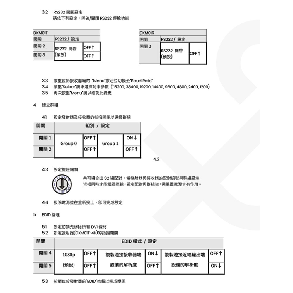 昌運監視器 DKM01 DVI/USB/聲音/RS232 KVM CAT5e 延長器 最遠距離可達140米-細節圖6