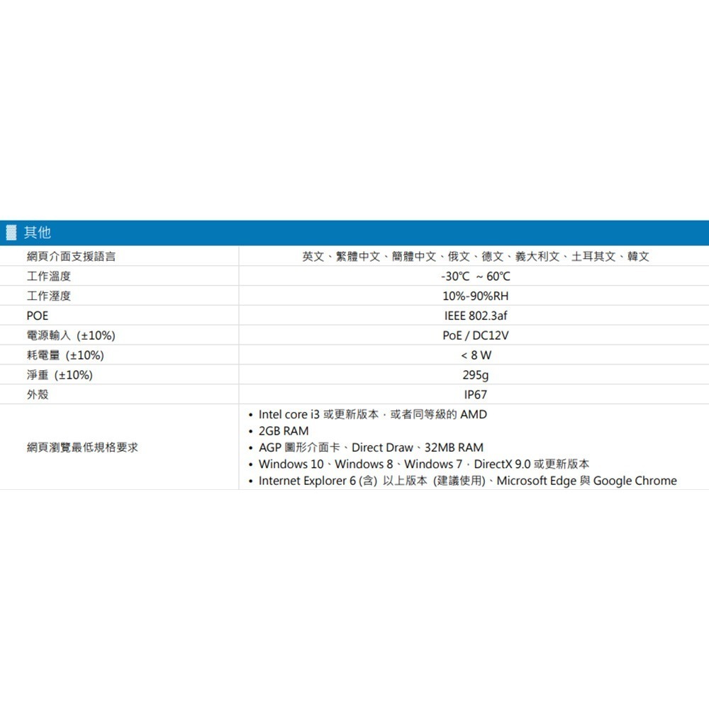 昌運監視器 AVTECH 陞泰 DGM5204SCT(DGM5204SCHT) 500萬 紅外線半球網路攝影機-細節圖3