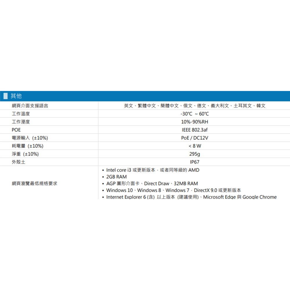 昌運監視器AVTECH陞泰 DGM3204SCT(取代DGM3202SCT) 300萬 紅外線半球網路攝影機 內建麥克風-細節圖3