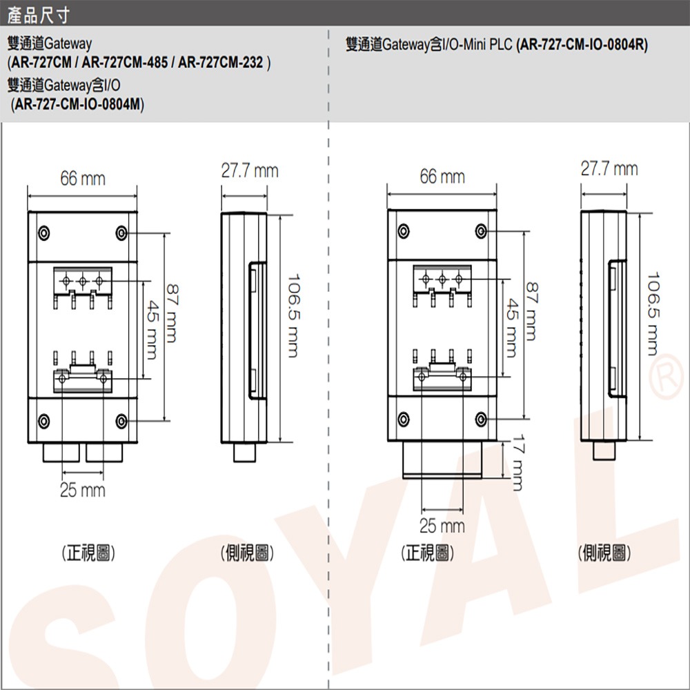 昌運監視器 SOYAL AR-727-CM-232 E3 RS485 RS232轉換器 TCPIP 串列設備控制器-細節圖4