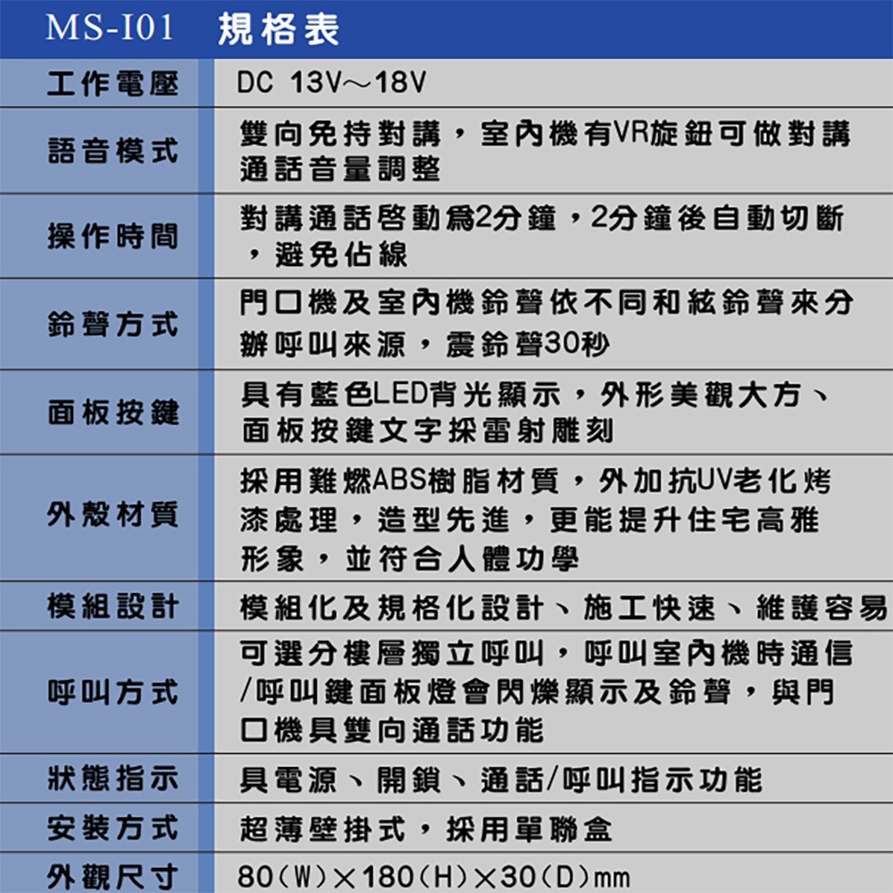 昌運監視器 MS-I01 多按鍵對講室內機 雙向免持對講 具LED背光顯示 樓層獨立呼叫-細節圖2