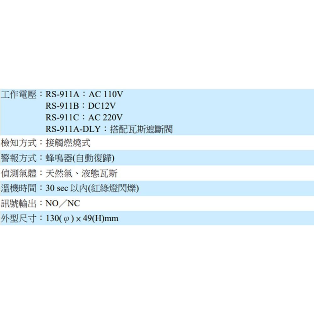 昌運監視器 SCS RS-911A AC110V 瓦斯偵測器 瓦斯警報器 可偵測天然氣 液態瓦斯-細節圖2