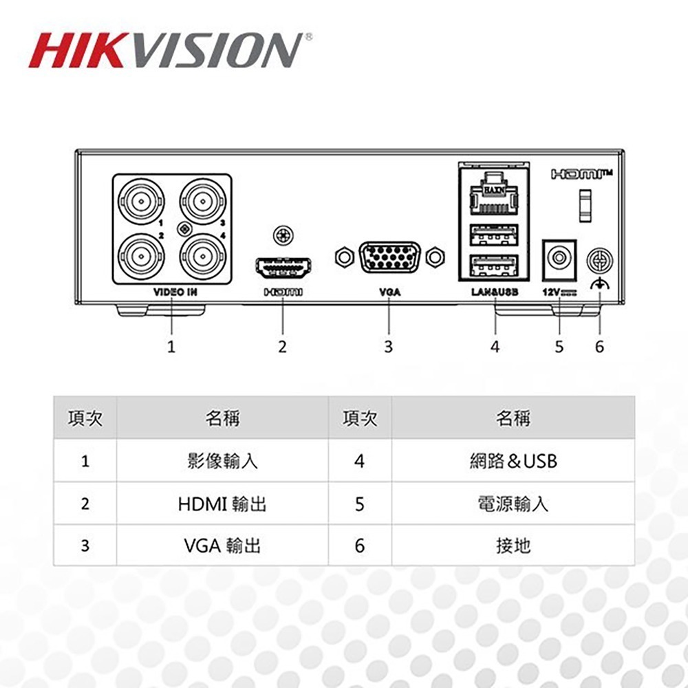 昌運監視器 海康 DS-E04HQHI-B 4路 eDVR錄影主機 eSSD儲存 免硬碟 支援同軸聲音 運轉靜音-細節圖4