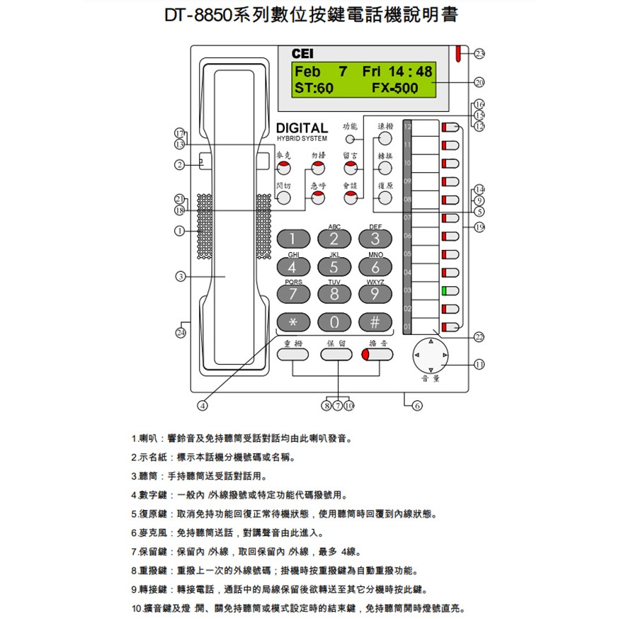 昌運監視器 萬國 DT-8850D-6A 6鍵 顯示型數位話機 電話機 雙色LED 三方會談-細節圖2