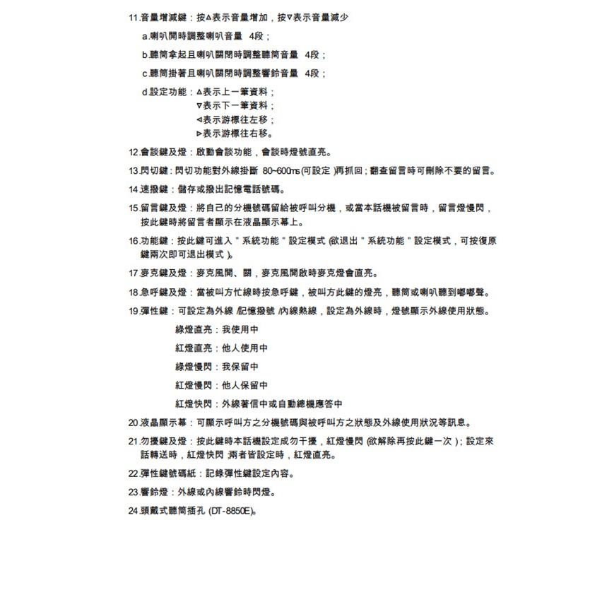 昌運監視器 萬國 DT-8850D-6A 6鍵 顯示型數位話機 電話機 雙色LED 三方會談-細節圖3