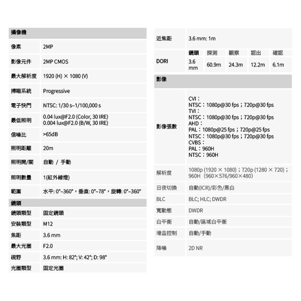 昌運監視器 SAMPO聲寶 VK-TW1TA21 200萬 HDCVI 紅外線半球型攝影機 紅外線20M-細節圖3