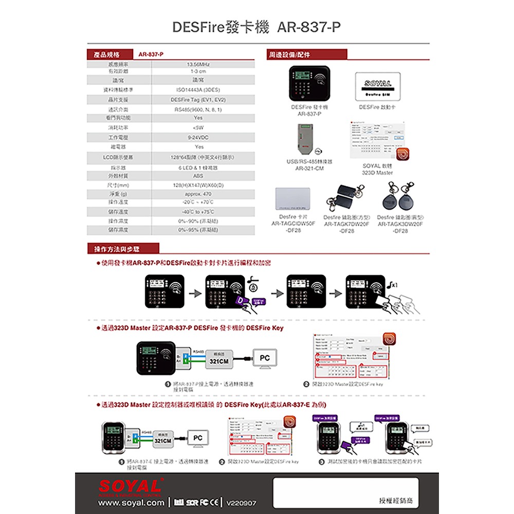 昌運監視器 SOYAL AR-837-P DESFire發卡機 離線式快速發卡 單機離線型 安全控管機制-細節圖4