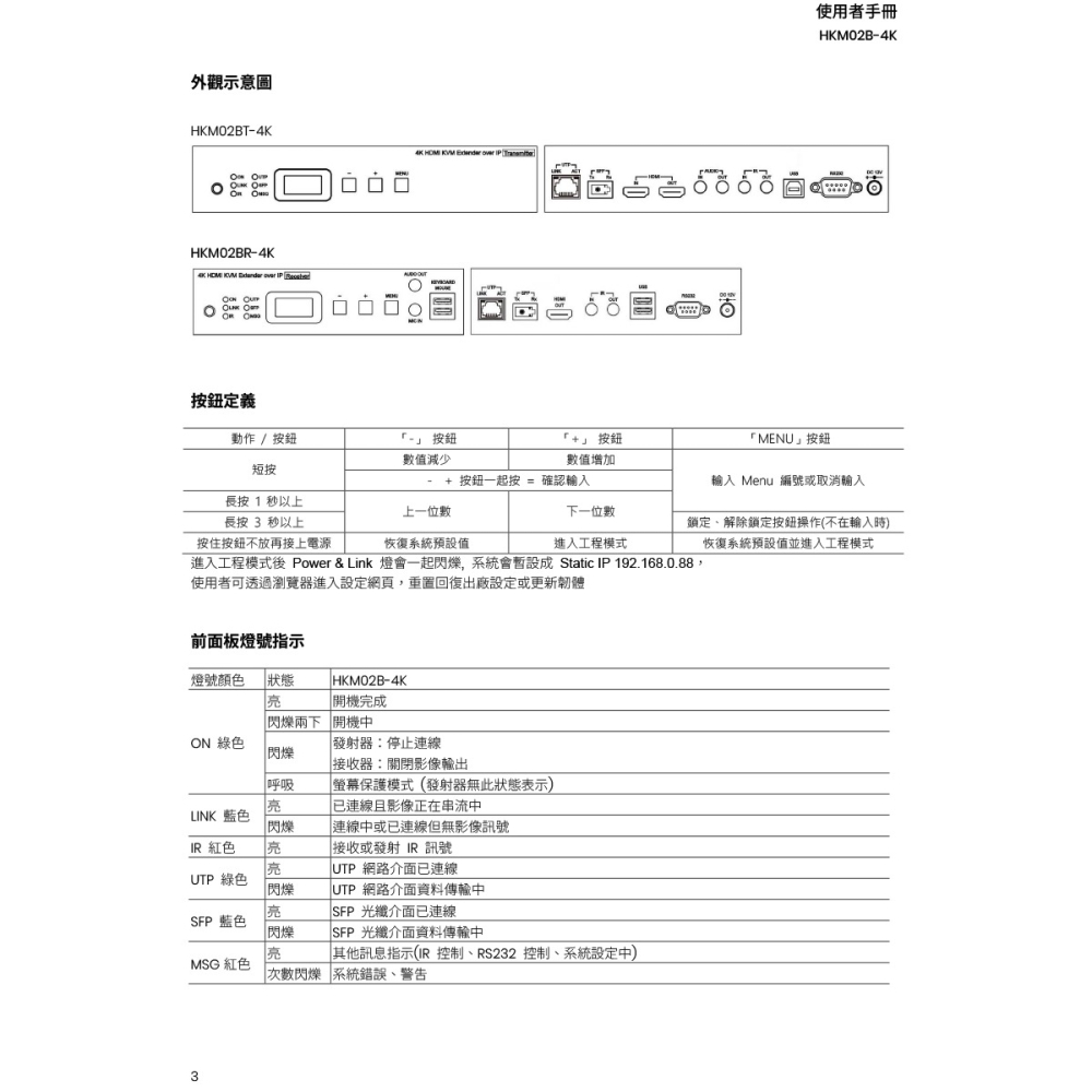 昌運監視器 HKM02B-4K HDMI KVM網路延長器 傳輸器內建HDM 內建4埠 請來電洽詢-細節圖5