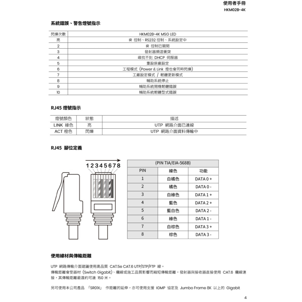 昌運監視器 HKM02B-4K HDMI KVM網路延長器 傳輸器內建HDM 內建4埠 請來電洽詢-細節圖6