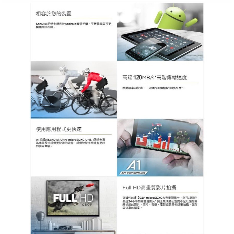 昌運監視器 SanDisk Ultra microSDXC 64GB A1 C10 U1 UHS-I 記憶卡-細節圖4