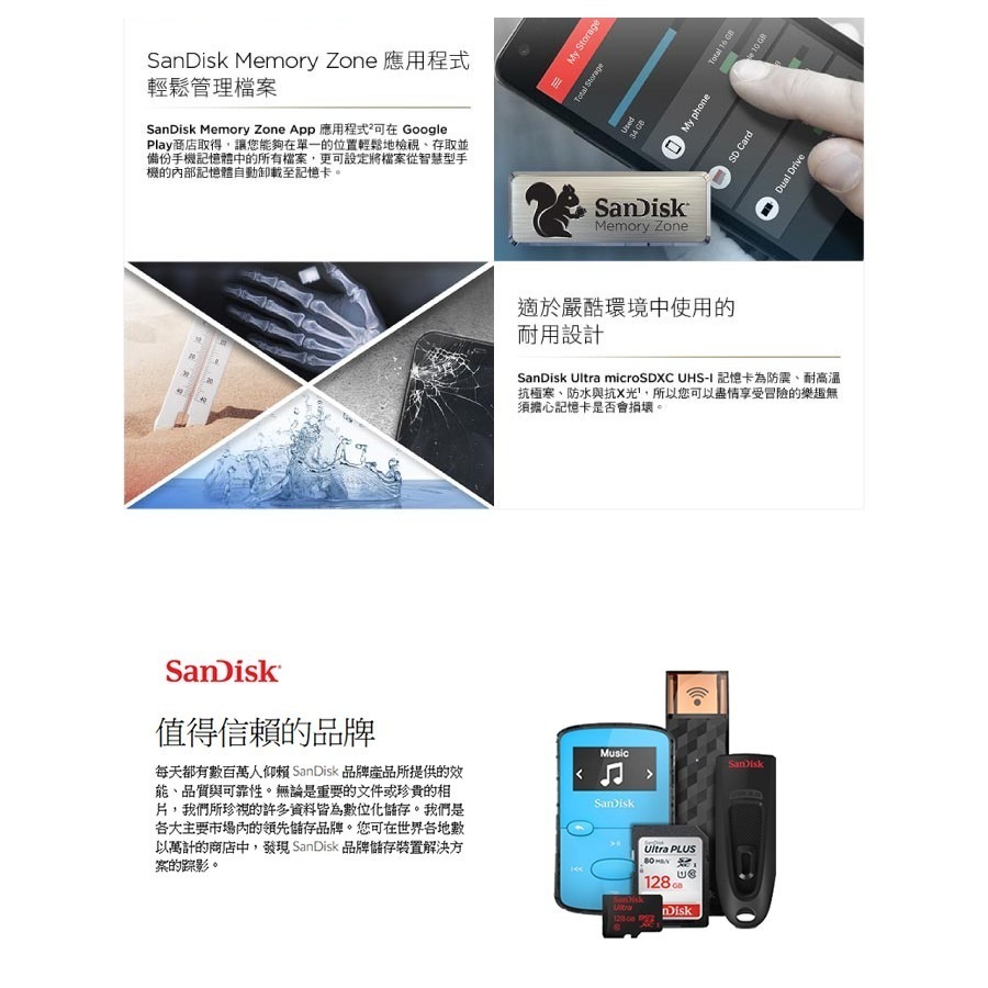 昌運監視器 SanDisk Ultra microSDXC 128GB A1 C10 U1 UHS-I 記憶卡-細節圖5