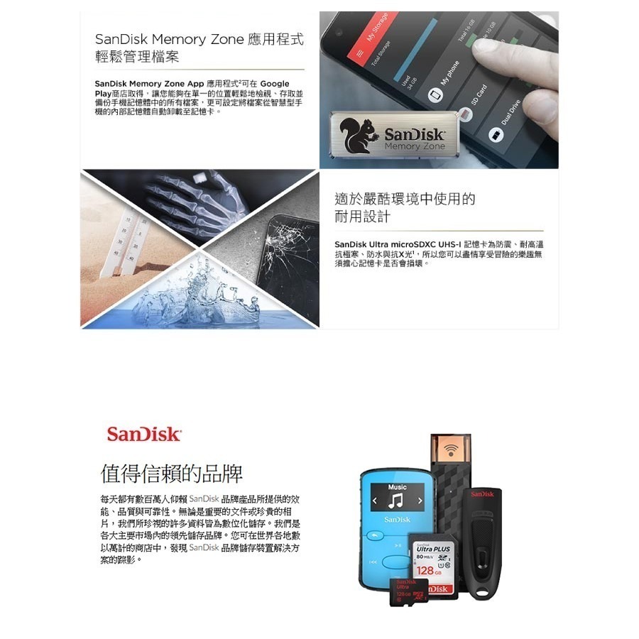 昌運監視器 SanDisk Ultra microSDXC 256GB  A1  C10  U1 UHS-I 記憶卡-細節圖5