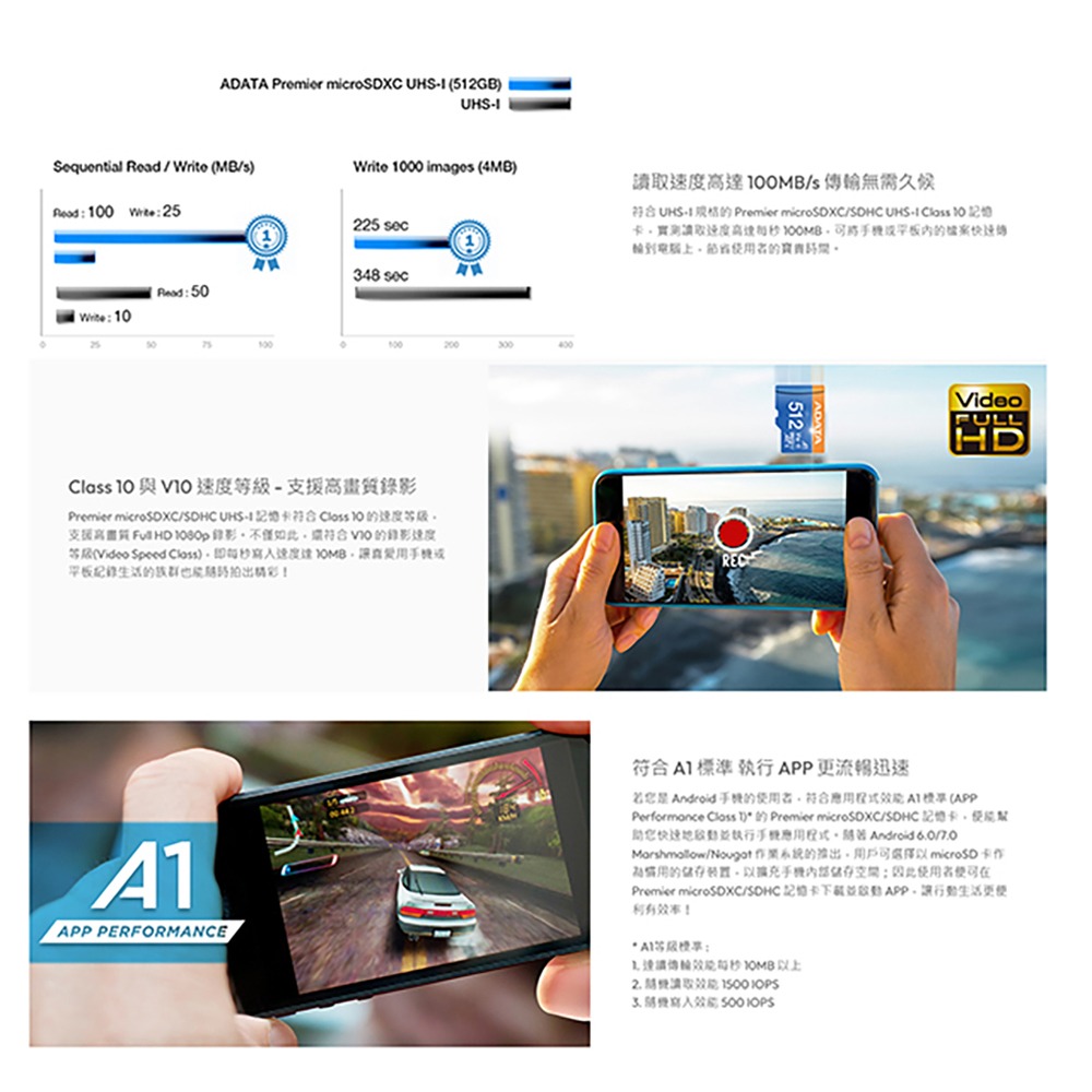 昌運監視器 ADATA威剛Premier microSD HC UHS-I (A1) 128G記憶卡 附轉卡監視器網路-細節圖4