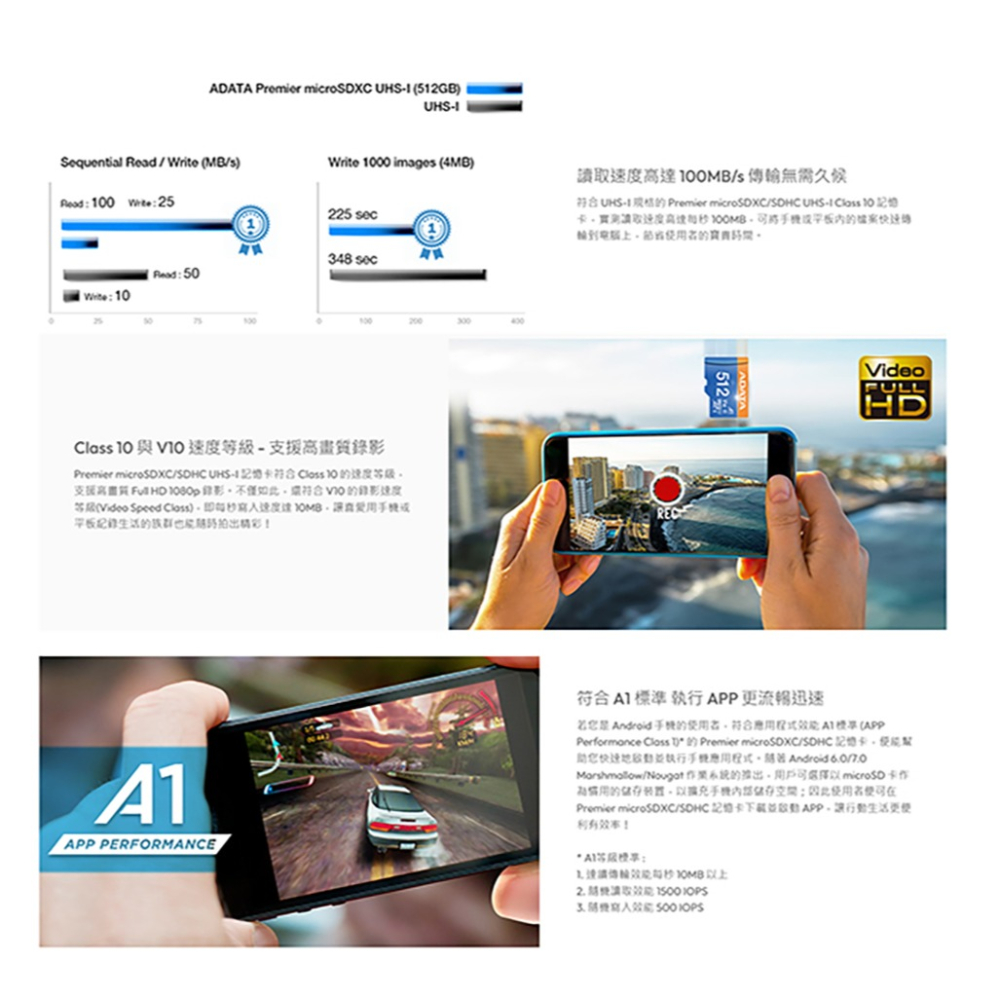 昌運監視器 ADATA威剛Premier microSD HC UHS-I (A1) 256G記憶卡 附轉卡監視器網路-細節圖4
