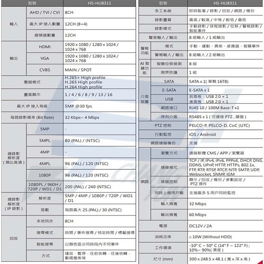 昌運監視器 昇銳 HS-HU8311(取代HS-HQ8311) 8路 H.265+ DVR 多合一錄影主機 支援同軸音頻-細節圖2
