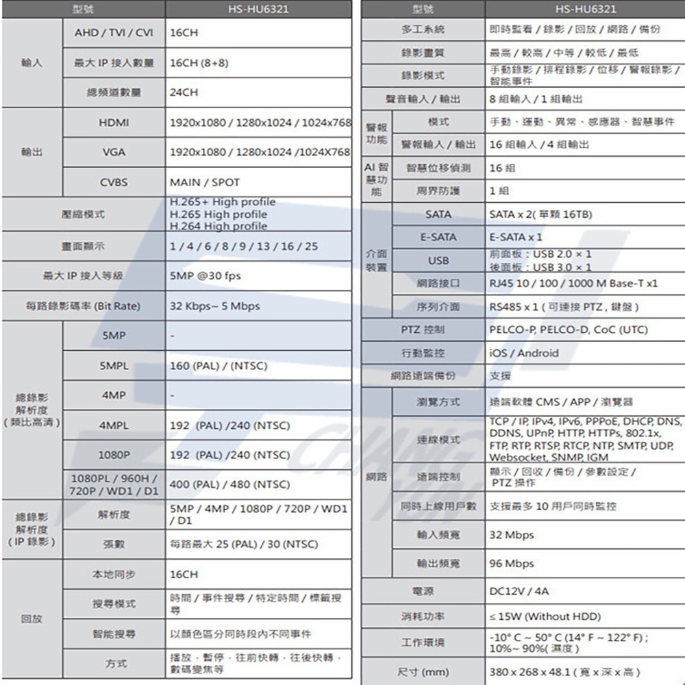 昌運監視器昇銳 HS-HU6321(取代HS-HQ6321) 16路 H.265+ DVR 多合一錄影主機 支援同軸音頻-細節圖2