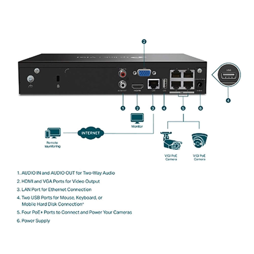 昌運監視器 TP-LINK VIGI NVR1004H-4P 4路 網路主機 + WD PRO 10TB 監控專用硬碟-細節圖4