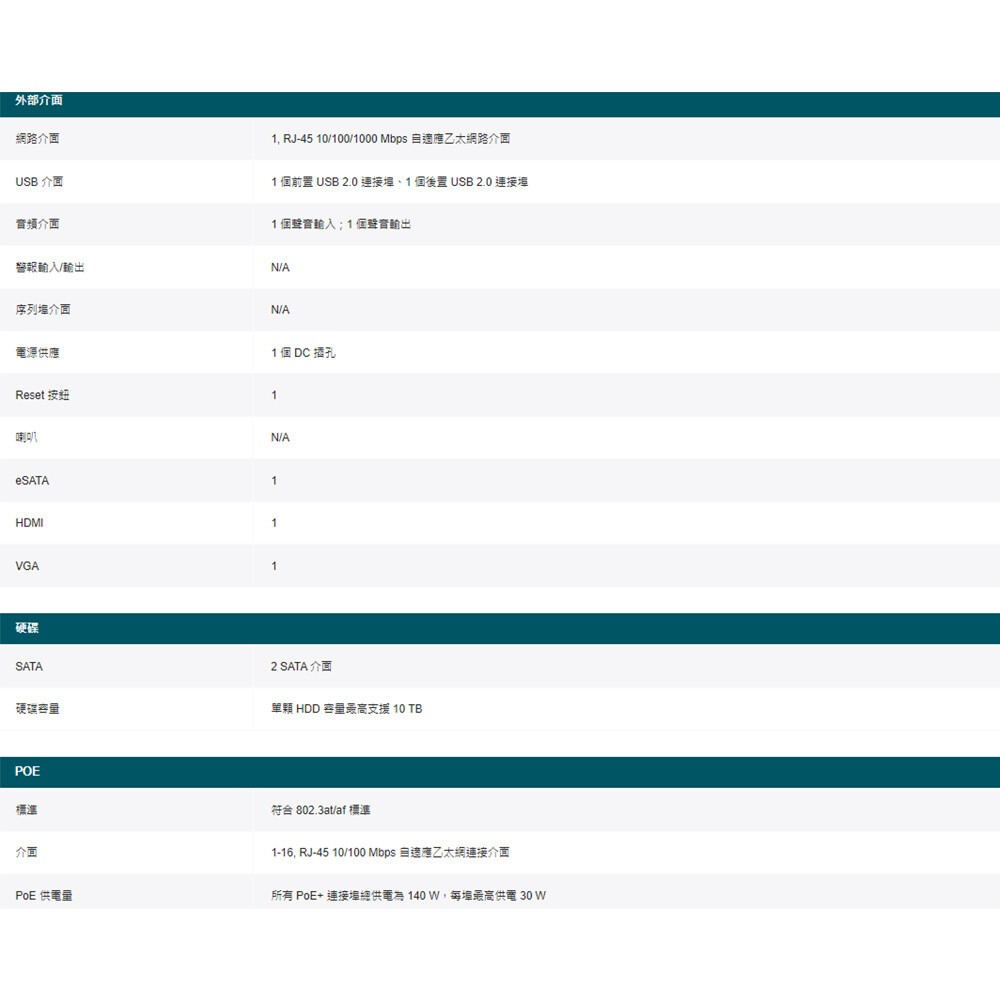 昌運監視器 TP-LINK VIGI NVR2016H-16MP 16路 網路監控主機 + WD 6TB 監控專用硬碟-細節圖5