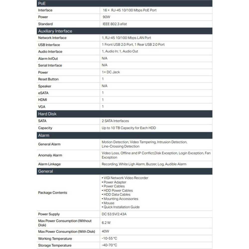 昌運監視器 TP-LINK VIGI NVR2016H-16MP 16路 網路主機+WD PRO 10TB監控專用硬碟-細節圖3