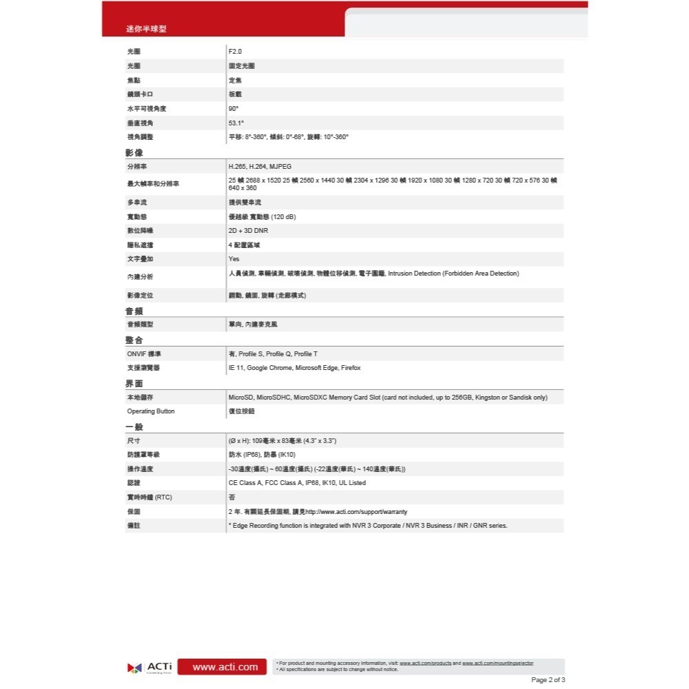 昌運監視器 ACTi Z911 智能型紅外線 400萬畫素 室外迷你半球型攝影機 日夜兩用 定焦鏡頭 請來電洽詢-細節圖3