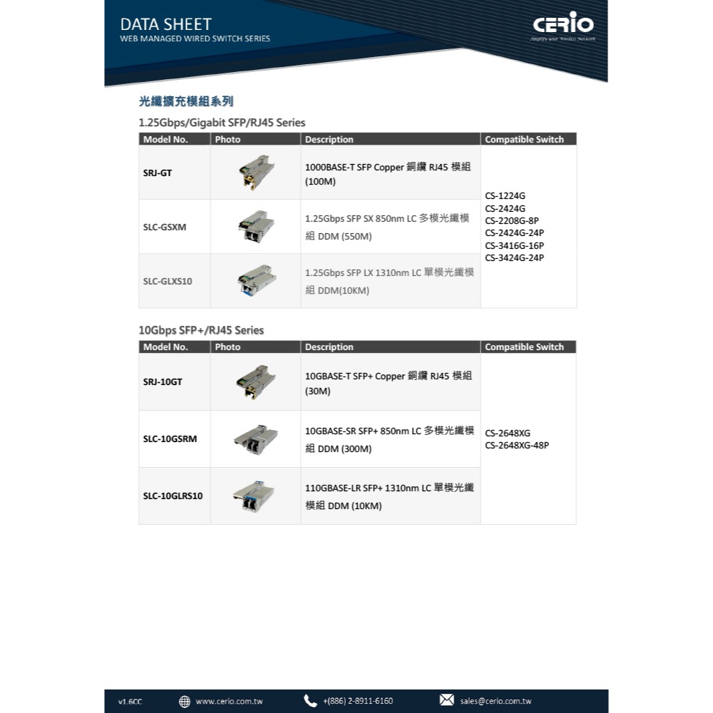 昌運監視器 CS-2424G A3 4埠Combo Gigabit+24埠管理型網路交換器10/100/1000Mbp-細節圖6