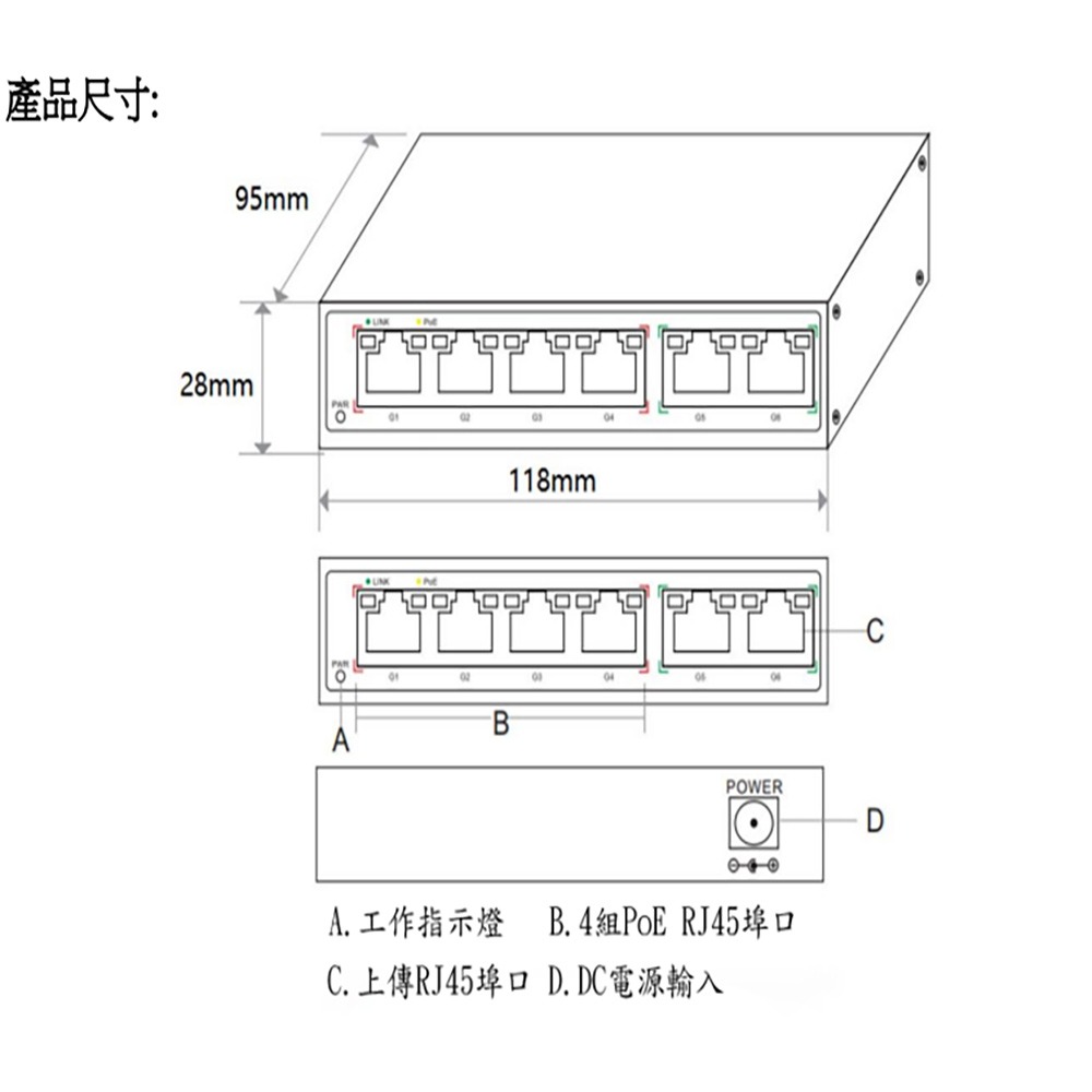 昌運監視器 LW-60620G 4埠 Giga+2埠 RJ-45 10/100/1000Mbps PoE供電網路交換器-細節圖3