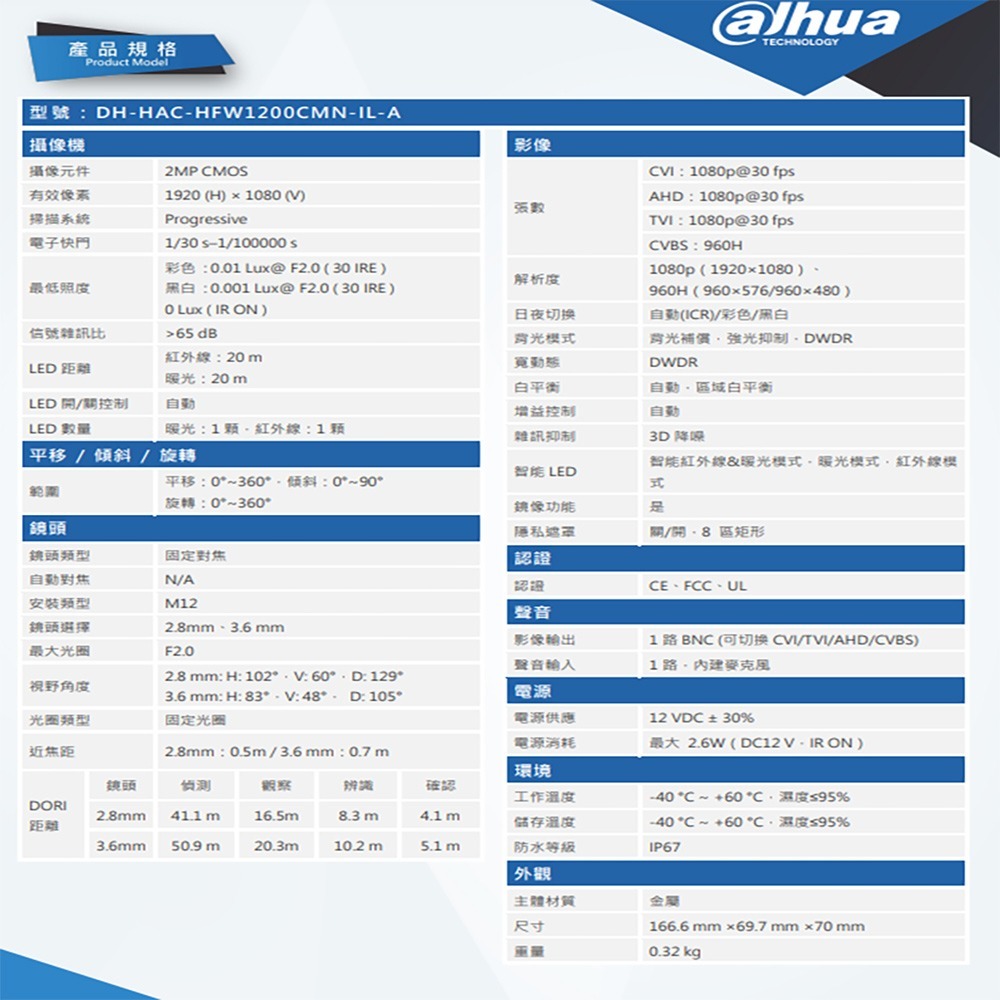 昌運監視器 大華 DH-HAC-HFW1200CMN-IL-A 200萬攝影機 以HAC-B2A21N-U-IL-A出貨-細節圖3