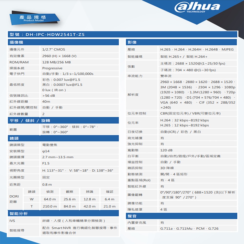 昌運監視器 大華 DH-IPC-HDW2541T-ZS 500萬 變焦紅外線半球網路攝影機 內建麥克風-細節圖2