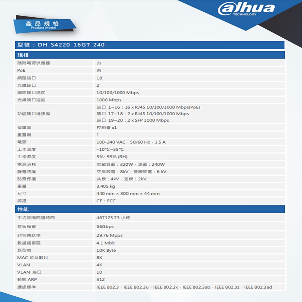 昌運監視器 大華 DH-S4220-16GT-240 16埠 Giga PoE 網管型網路交換器-細節圖3