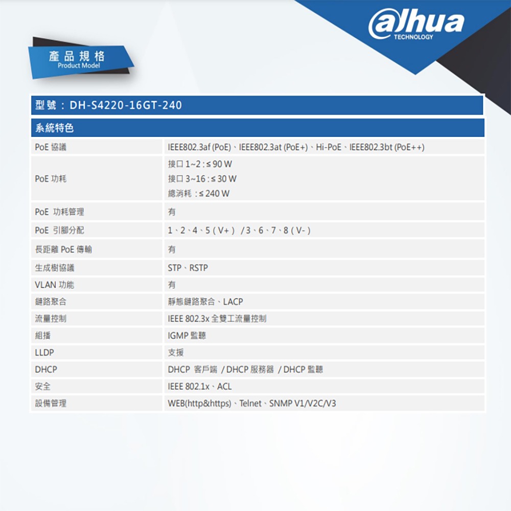 昌運監視器 大華 DH-S4220-16GT-240 16埠 Giga PoE 網管型網路交換器-細節圖4