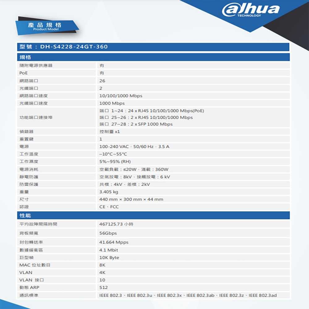 昌運監視器 大華 DH-S4228-24GT-360 24埠 Giga PoE 網管型網路交換器-細節圖3