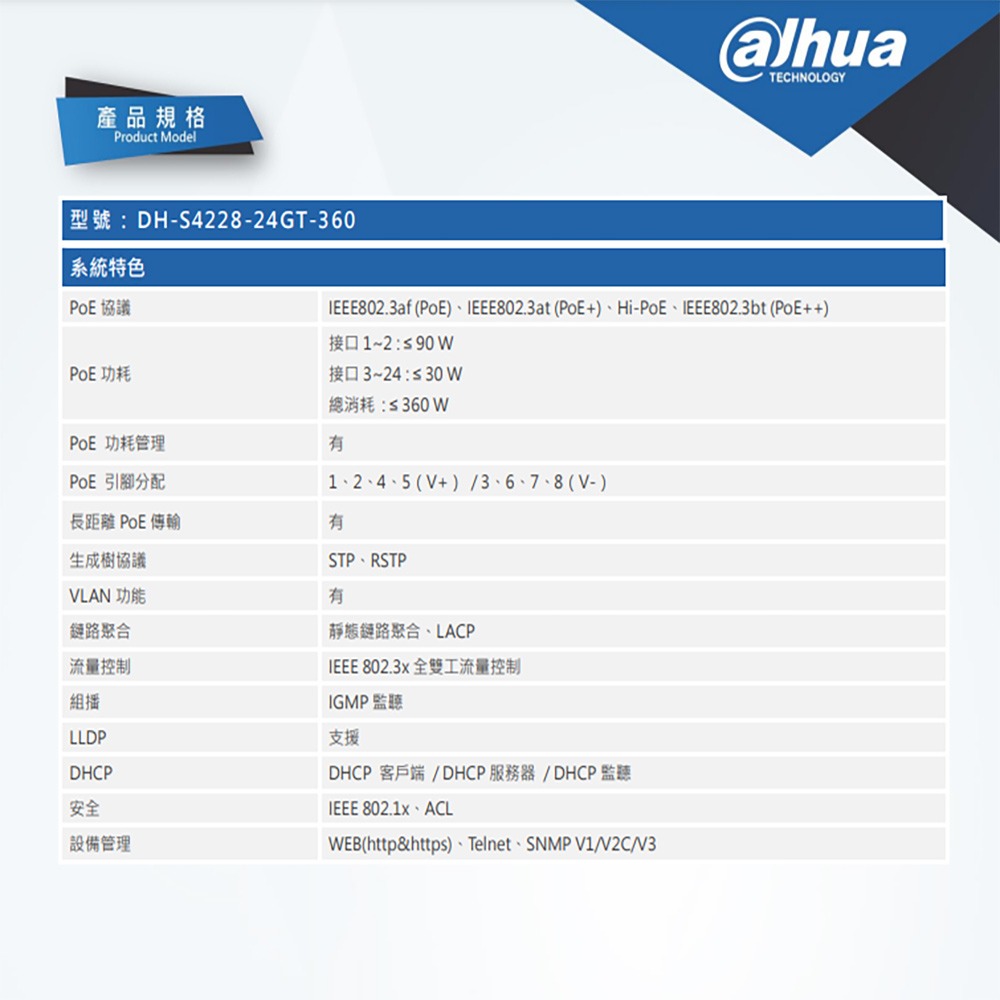 昌運監視器 大華 DH-S4228-24GT-360 24埠 Giga PoE 網管型網路交換器-細節圖4