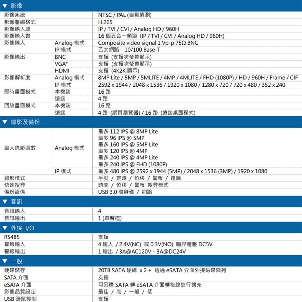 昌運監視器 AVTECH陞泰 DGD2017AIXI-U1(DGD2017AX-U1)16路 AI XVR五合一錄影主機-細節圖2