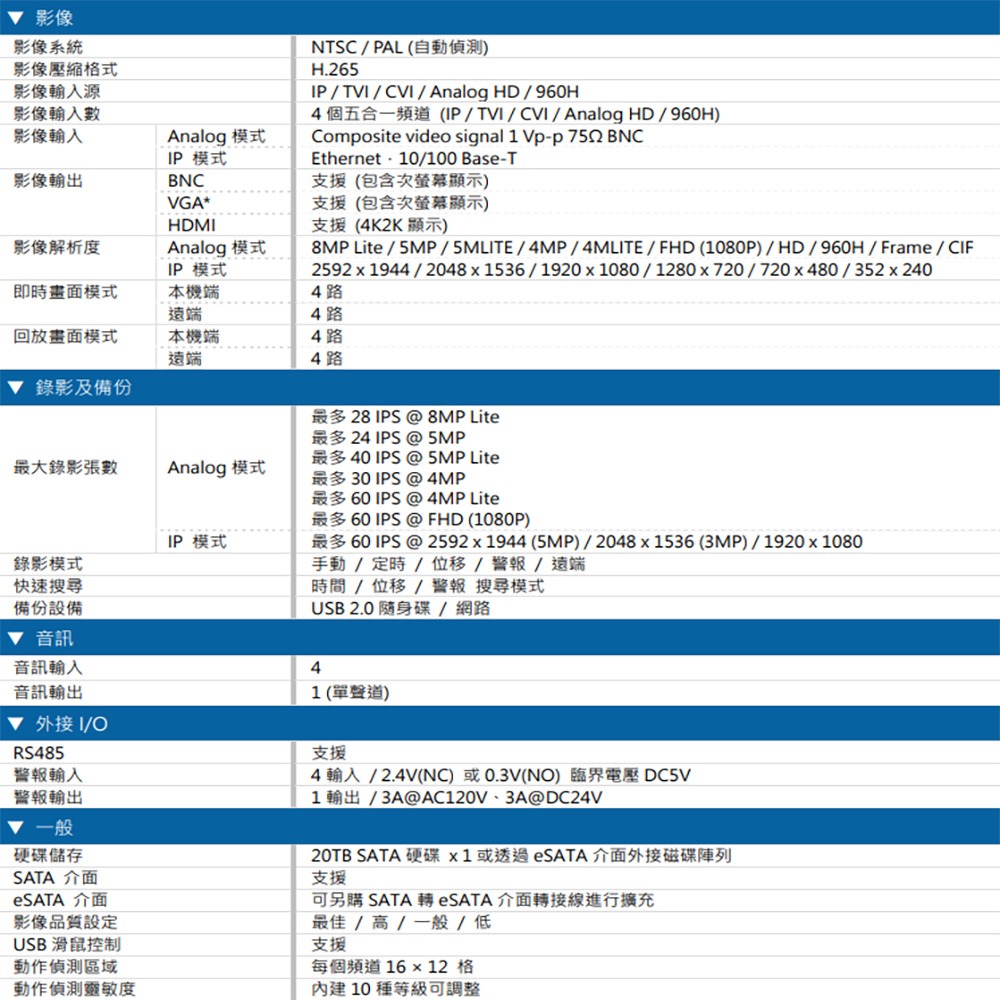 昌運監視器 AVTECH 陞泰 DGD1005AIX-U1 4路 AI XVR 五合一錄影主機 支援2路AI-細節圖2