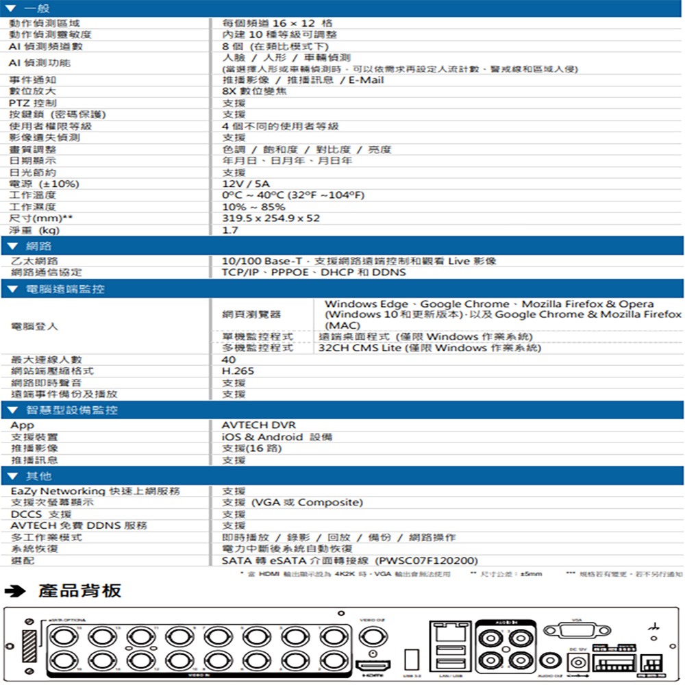 昌運監視器 AVTECH 陞泰 DGD2017AIX-U1 16路 AI XVR 五合一錄影主機 支援8路AI-細節圖3