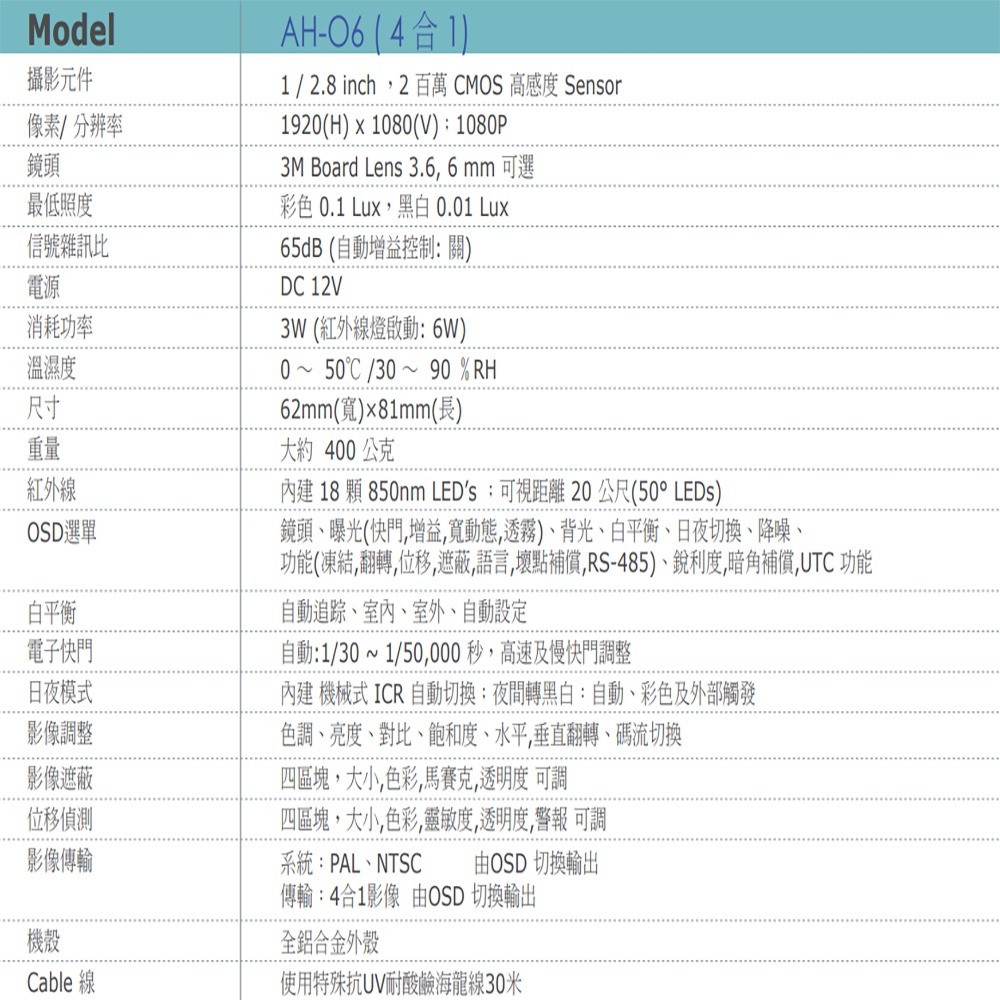 昌運監視器 AH-O6 四合一功能 200萬畫素 水下水底用紅外線攝影機 水底攝影機 水下30米-細節圖2