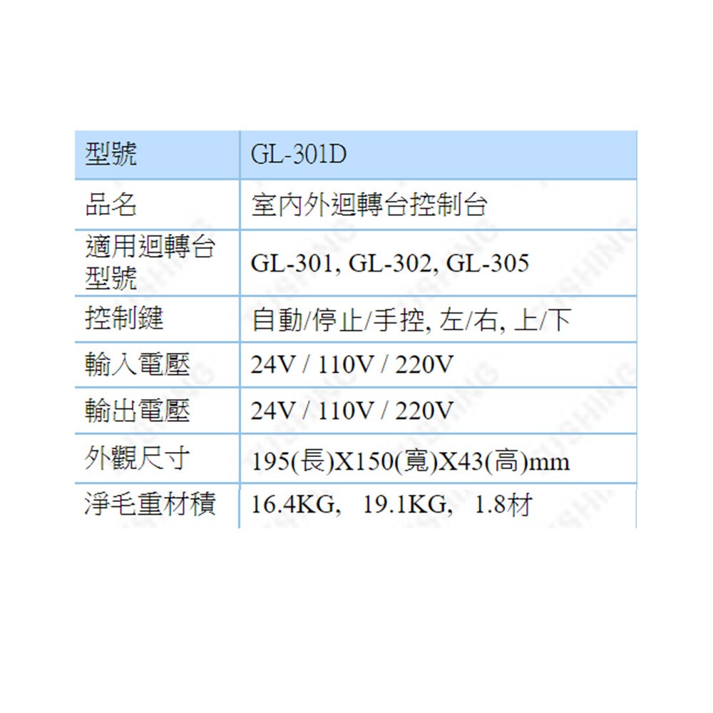 昌運監視器 GL-301D 室內外迴轉台控制台 適用GL-301 GL-302 GL-305-細節圖2