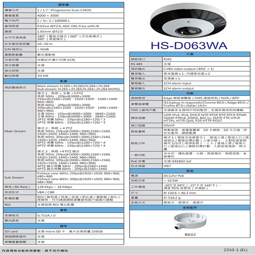 昌運監視器 昇銳 HS-D063WA 1200萬 1.65mm 紅外線魚眼網路攝影機 內建麥克風-細節圖2