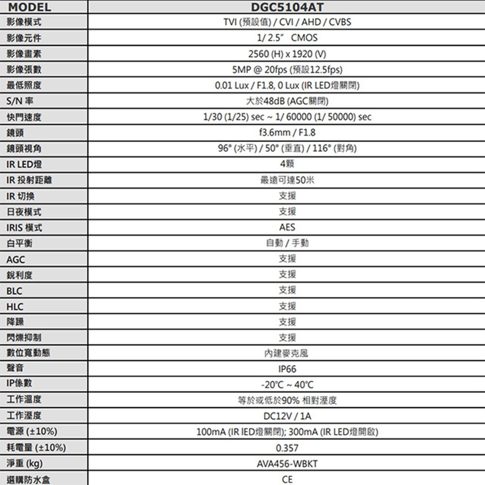 昌運監視器 AVTECH陞泰組合DGD1009AIXI-U1+DGC5104AT (DGC5104MAT)攝影機*8-細節圖4