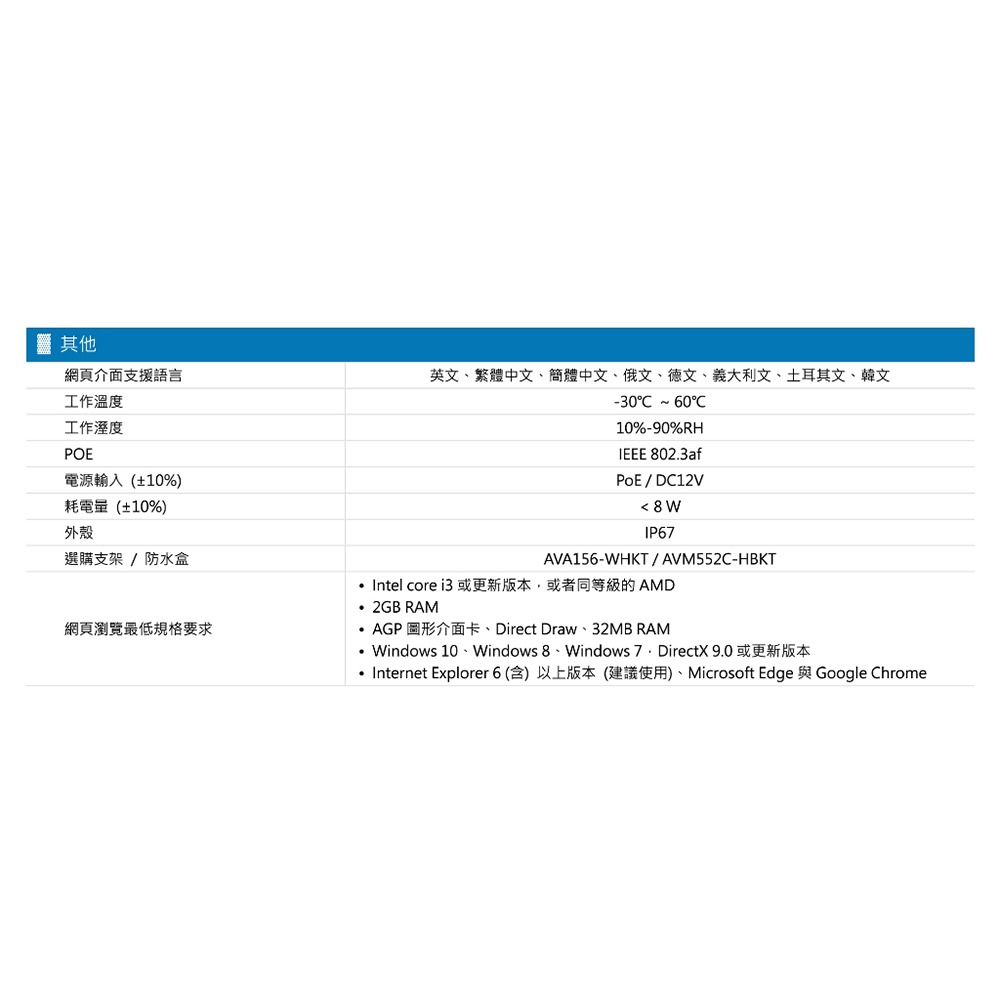 昌運監視器 AVTECH陞泰組合 DGH1103BX-U1 4路主機+DGM3104SCT 3MP 網路槍型攝影機*2-細節圖5