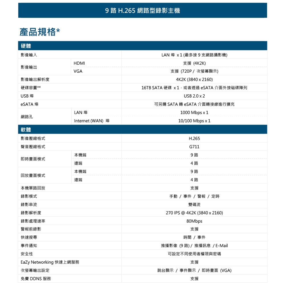 昌運監視器 AVTECH陞泰組合 DGH1108AX-U1 9路主機+DGM3104SCT 3MP 網路槍型攝影機*6-細節圖2