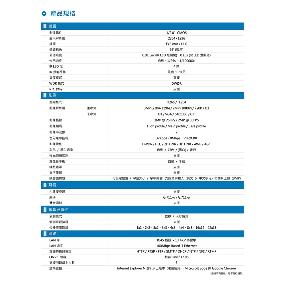 昌運監視器 AVTECH陞泰組合 DGH1107BX-U1 9路主機+DGM3104SCT 3MP 網路槍型攝影機*8-細節圖4
